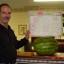 A Watermelon On Earthsoils